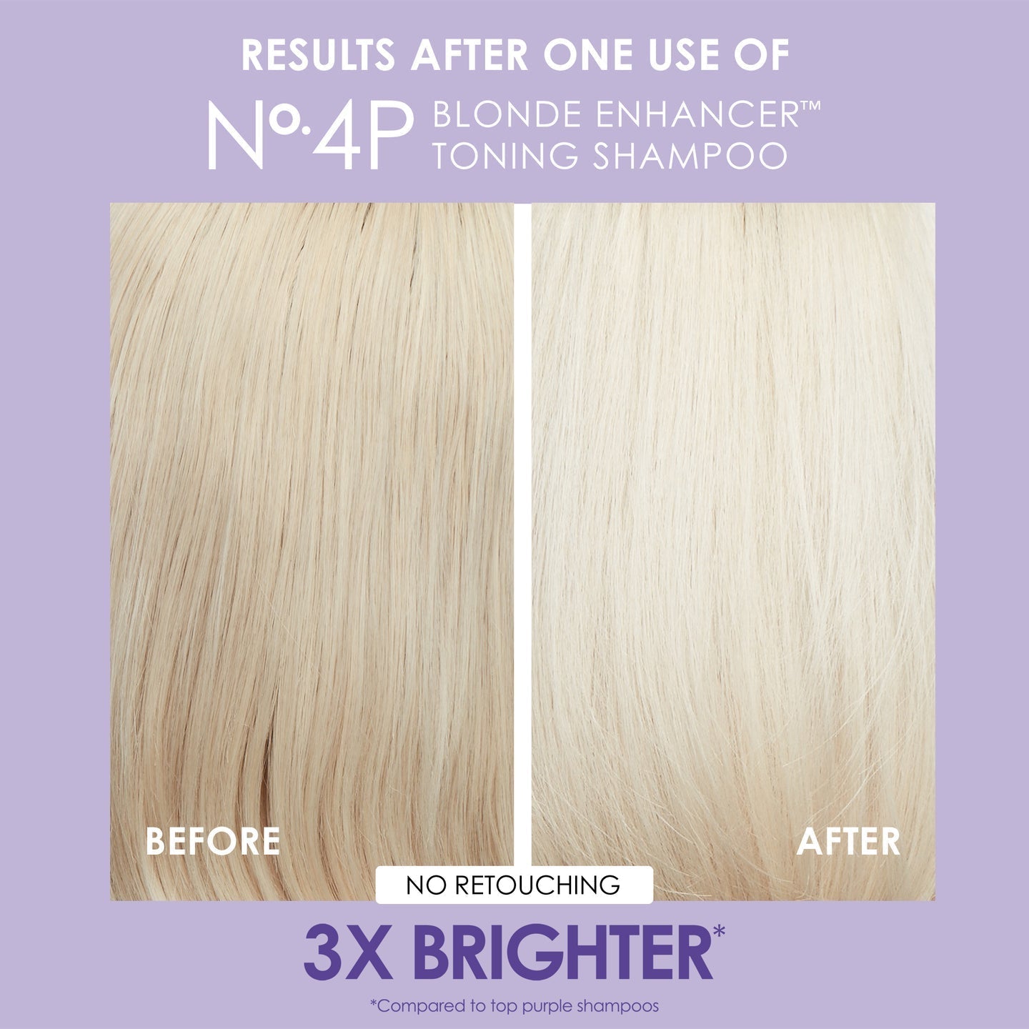 OLAPLEX #4P Blonde Shampoo & #5 Conditioner Duo Pack 250ml