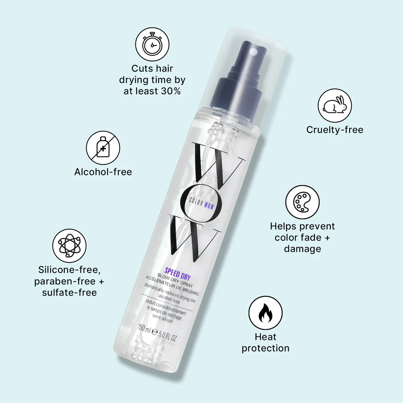 COLOR WOW Speed Dry Blow Dry Spray 150ml