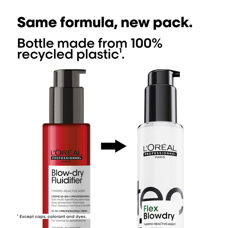 L'Oreal professional hair product bottles with text about recycled plastic packaging.